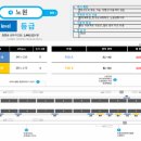 노원역(4호선) 이미지