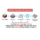 꿀비떡방앗간 이미지