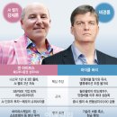 버블