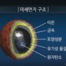 세명오토바이
