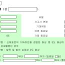 법무법인백석 네이버블로그