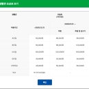 국립공원공단 한려해상생태탐방원(한려동부생태탐방원) | [경남 통영시] 빼어난 경치와 가성비 숙박지 국립공원공단 한려해상 생태탐방원[2025.12.28]