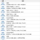 부엔까미노 이미지