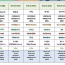 엘케이푸드맘앤쿡 이미지