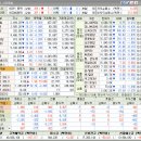 (주)엑세스파마 이미지