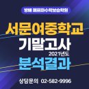 서문보습학원