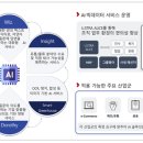 (주)비즈플