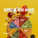 이마트24 R광주각화점 | 2026.02(上) | 유행따라 살지말고 형편따라 살자