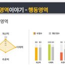 연제중학교 이미지