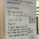 크로스핏 보라 | [크로스핏] "크로스핏 안짐 길동점" 20260126 WOD / CrossfFit Open 25.1 / 강동구 크로스핏