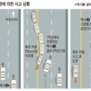 폭주족들의 교통법규 위반 문제와 그 처벌 방침 이미지