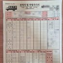 이사준비 ① 나에게 꼭 맞는 보관이사업체 찾기
