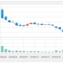 제이피엘테크