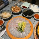 회돋이