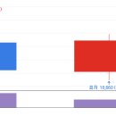 평화텔레콤(주) 이미지