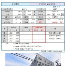 해인부동산중개사무소 이미지