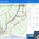 ]팔공산 갓바위(주차장 관암사 갓바위 원점 회귀)편도 36h50m(1h23m 53s)-240901 이미지