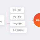 오늘콘텐츠