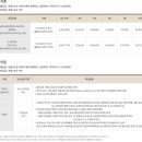 생활권6 이미지