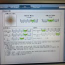 황토마을힐링센터 | 2025 강원도 농촌관광 체험단 팜트래블러 3기 인제 냇강마을 1박2일 솔직 후기