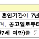 엘스타시온어린이집 이미지