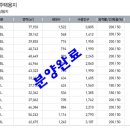 (주)은광산업 이미지