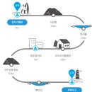 온평 마을회관 이미지