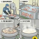 신한푸드팩토리