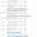 정자365약국 이미지