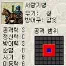 서량