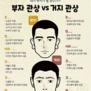 내가 부자가 될 상인가?.. 이미지