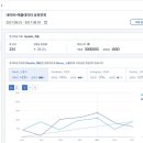 매직뉴스 이미지