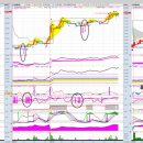 씨엠씨테크 이미지