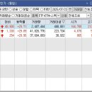 에스엘인터네셔날 이미지