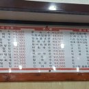 명동분식백화점 네이버블로그