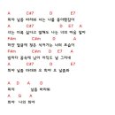 희야7080 네이버블로그