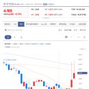 현우건설(주) 이미지
