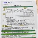 성곡동 행정복지센터(별관) 이미지