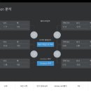 아이프렌즈 안경 이미지