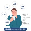 비동 이미지