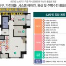 위드펫동물병원 미용실 이미지