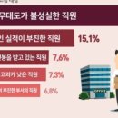 미래가설산업 이미지