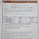 롯데3차아파트 304동 앞 이미지