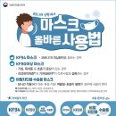 비말차단용 마스크 성능검사…입자 차단율 75% 이미지