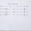 마리몬테소리어린이집 이미지