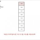 구암동126 이미지