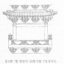 한국건축구조(2) 이미지