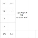 이안전 이미지