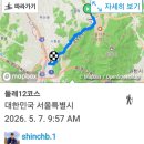 호암산 Daum카페