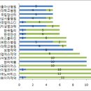 한미비엠에스